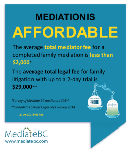 Affordable